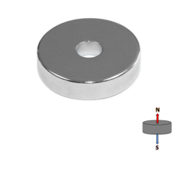 Neodymium Ring Magnet OD25 x H5 x ID10 mm N40