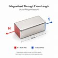 Neodymium Block Magnet - 21mm (L) x 13mm (W) x 8mm (H) | N50 | Magnetised Through 21mm Length