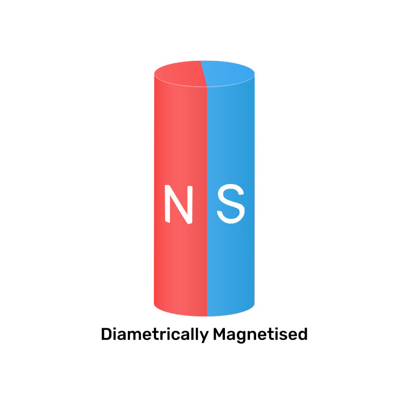 Neodymium Cylinder Magnet - 6mm x 12mm | Gold Coating | N52 | Diametrically Magnetised