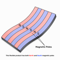 Non-Rewritable White Magnetic Tape - 50mm x 0.6mm | 60m ROLL
