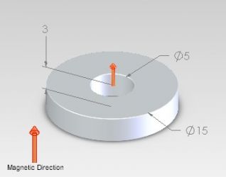 Neodymium Ring Magnet OD15 x H3 x ID9 mm N52