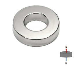Neodymium Ring Magnet OD50 x H5 x ID20 mm N35
