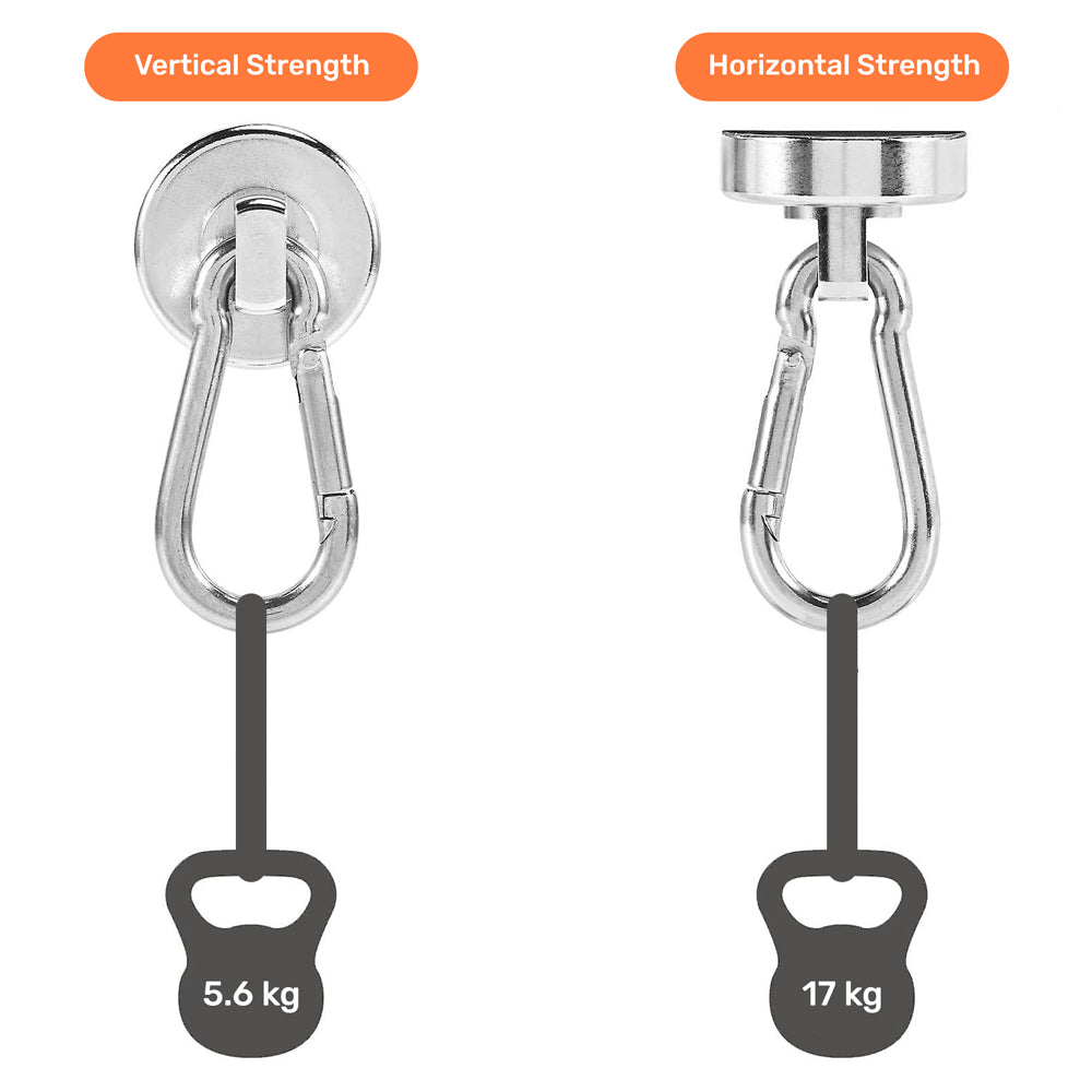 Magnetic Carabiner Hook - 25mm (D) x 50mm (L) x 8mm (H)